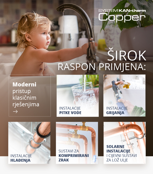 System KAN-therm Copper