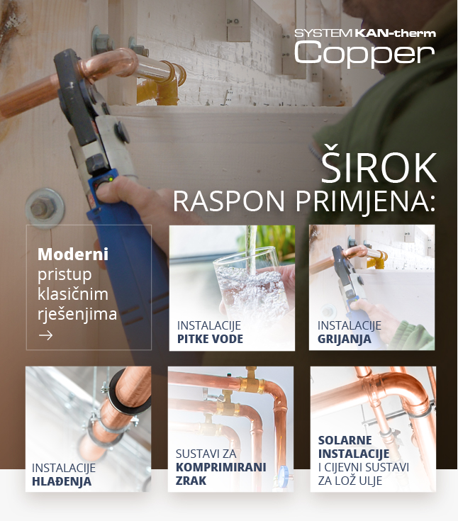 System KAN-therm Copper